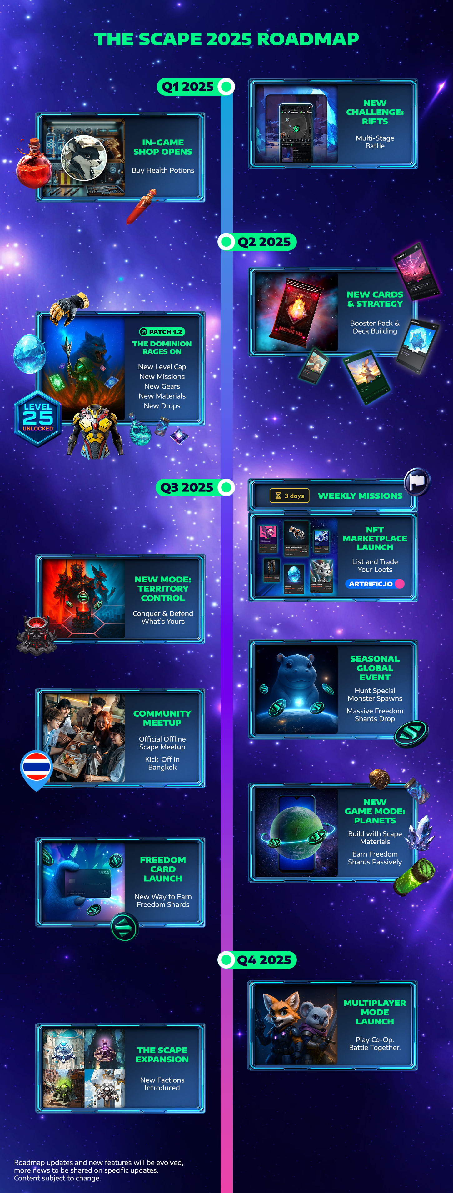 ScapeRoadMap_web2-1